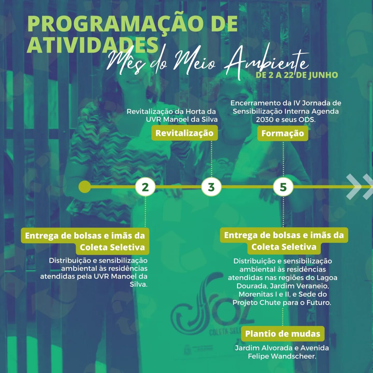 Coleta seletiva, Dia Mundial do Meio Ambiente